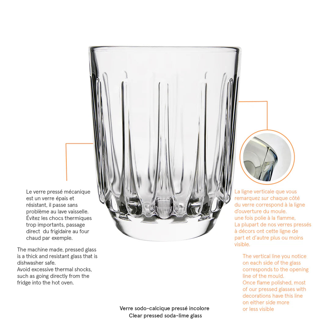 Coffret de 4 Gobelets 550 Ans